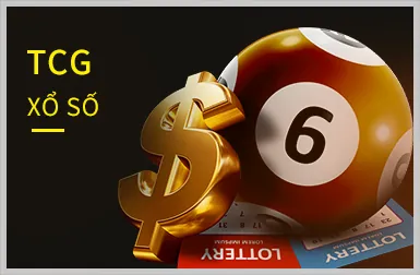 Trò chơi công bằng và minh bạch tại F088